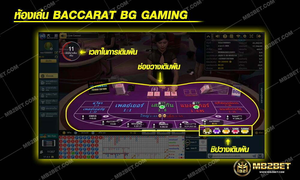 ห้องเล่นบาคาร่า BG Gaming