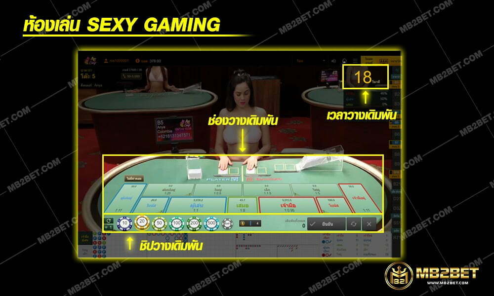 ห้องเล่น Sexy Gaming